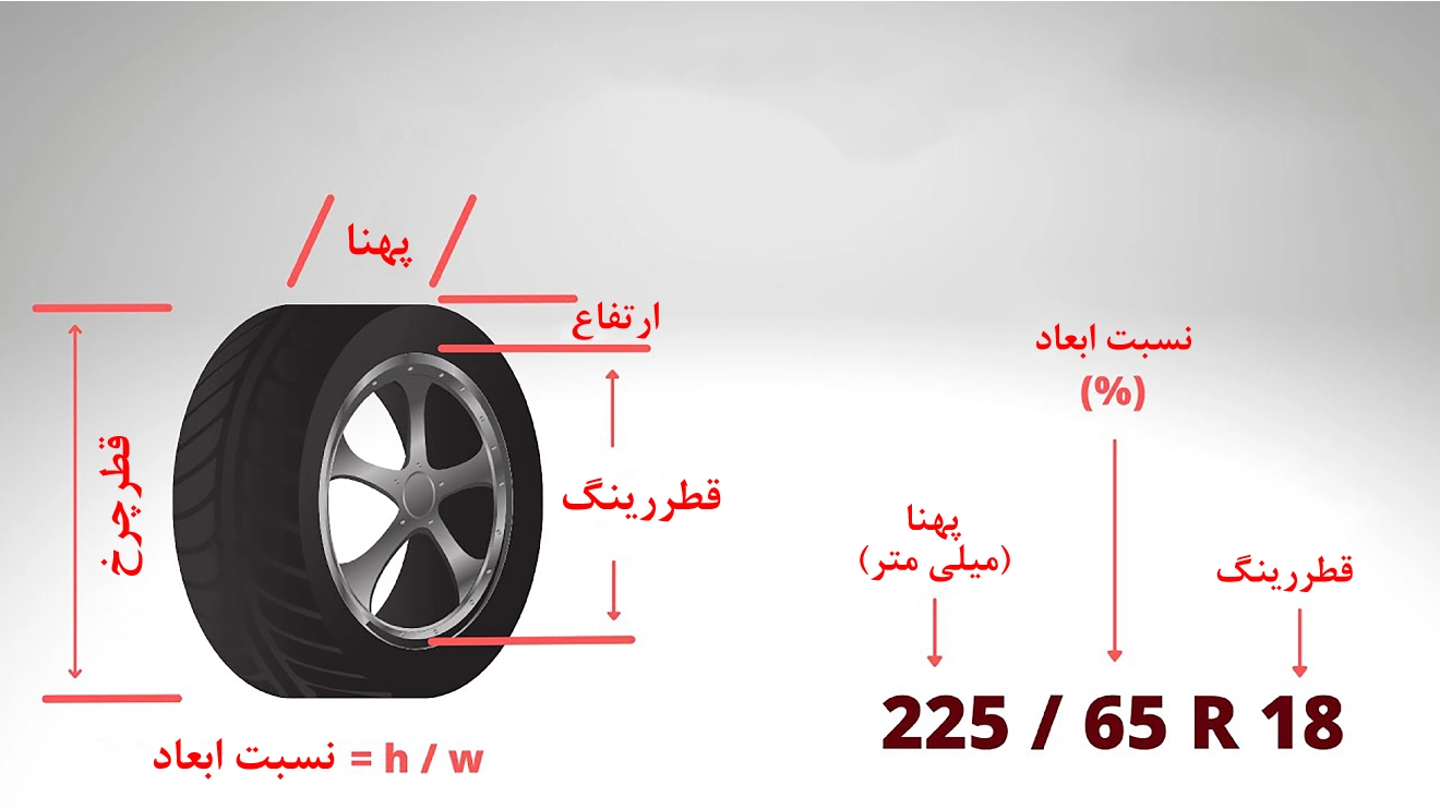 سایز لاستیک خودرو