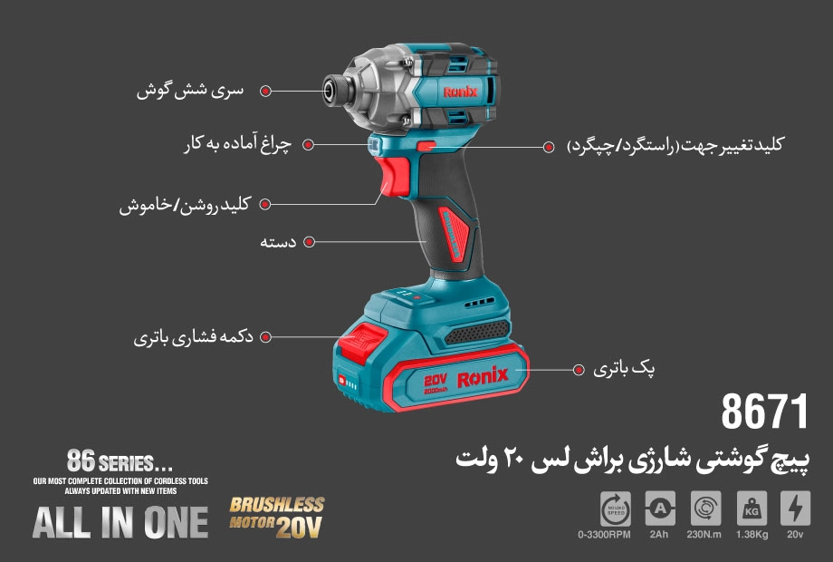 اینفوگرافی مزایای موتور براش‌‌لس